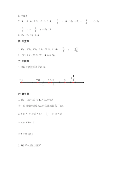 小学六年级下册数学期末卷含答案（培优b卷）.docx