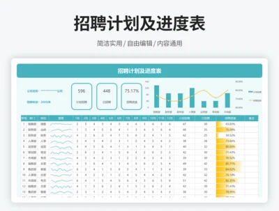 招聘计划表-招聘进度表