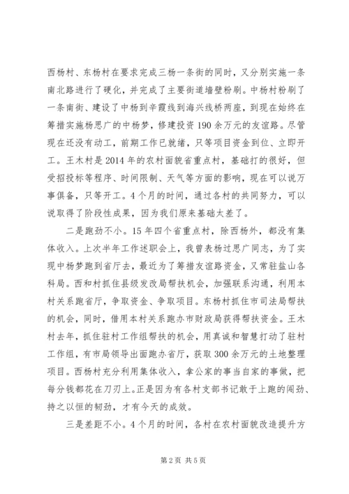 在农村面貌改造提升省重点村观摩会议上的发言.docx