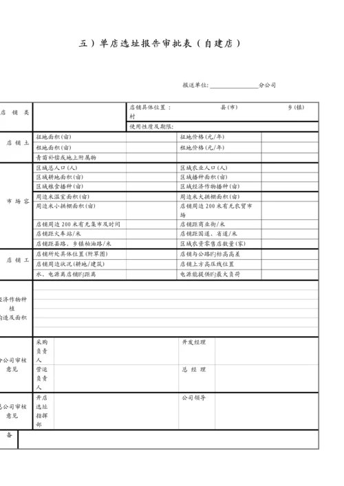 德农超市专项管理标准手册.docx