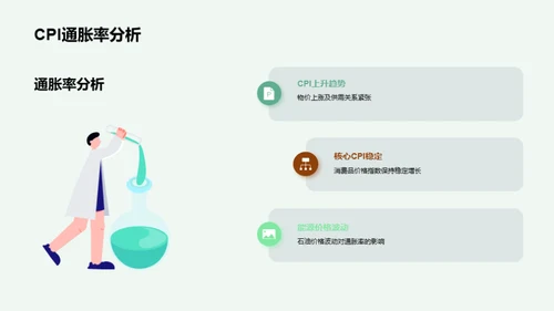 经济风向标解析