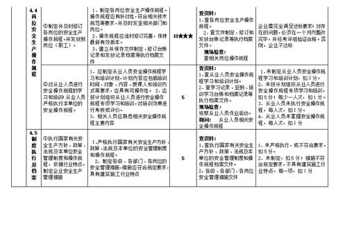 一级交文档教材通运输建筑施工企业安全生产标准化考评评分细则