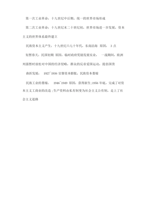高中必修三历史知识点框架图.docx