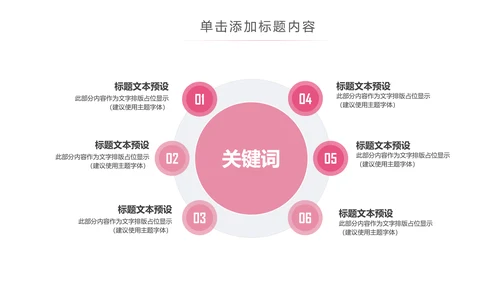 唯美关爱女性关爱乳腺女性健康PPT模板