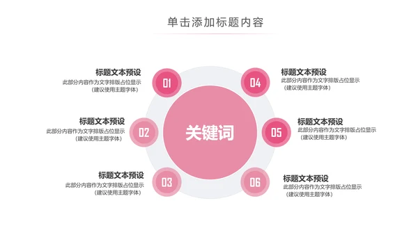 唯美关爱女性关爱乳腺女性健康PPT模板