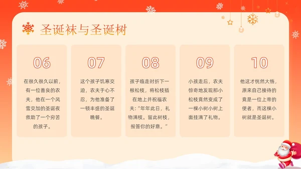 红色卡通可爱圣诞节介绍圣诞节活动平安夜活动策划PPT模板