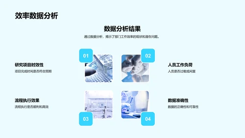 季度生物研究总结报告PPT模板