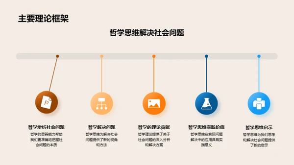 现代社会哲学探索