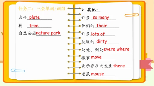 Unit 5 There is a big bed 复习课件（词组+句型+语音+语法+写作指导）