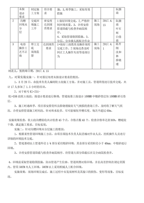 工程QC3QC成果大口径HDPE管管道接口防渗优化处理