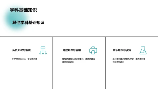 商务风教育培训教育活动PPT模板