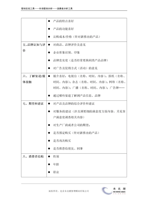 消费者市场调查问卷（通用版）.doc.docx