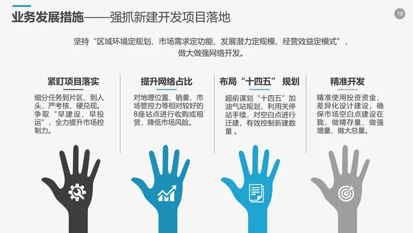高端商务风企业年终工作总结计划PPT模板