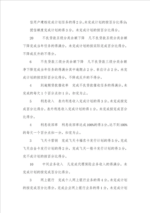 2021年心肺复苏考评评分标准银行考评评分标准