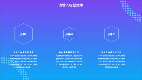 互联网跨境电商运营汇报通用PPT模板