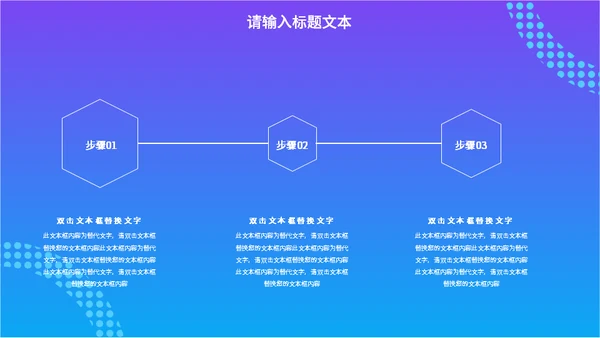 互联网跨境电商运营汇报通用PPT模板
