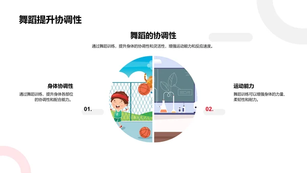 舞蹈课程教学介绍