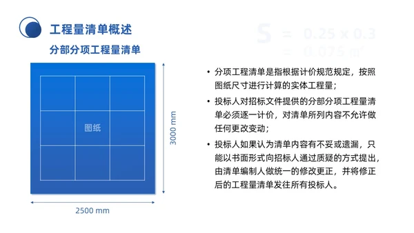 蓝色微粒体商务简约工程招投标与合同管理培训课件PPT招标