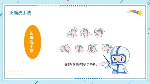 橙蓝卡通儿童手部卫生PPT模板宣传PPT动态PPT手卫生