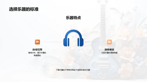 乐器世界探索