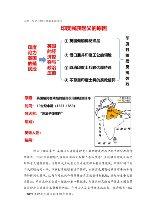 第1课 殖民地人民的反抗斗争 教案