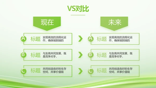 绿色智慧医疗建设工作总结动态PPT