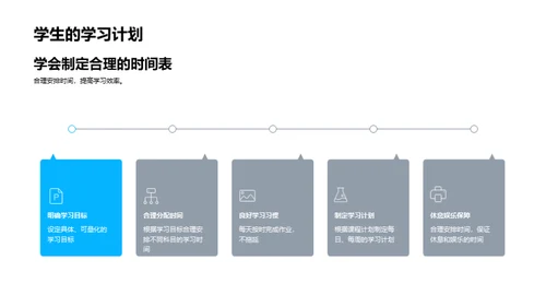 三年级学习导航