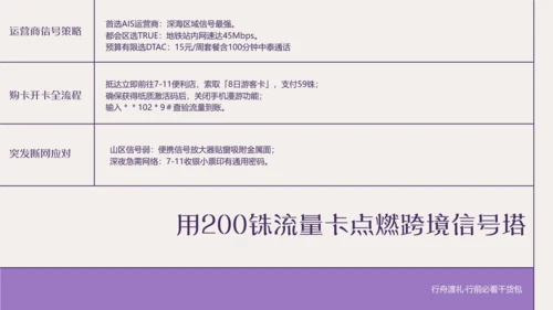 粗线条插画风泰国旅游攻略