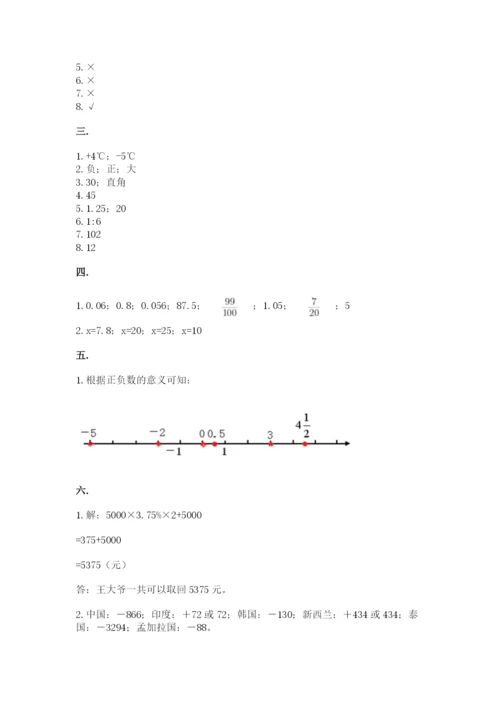 成都外国语学校小升初数学试卷含答案（典型题）.docx