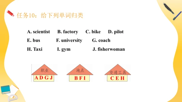 Unit 5 What does he do 复习课件（词组+句型+语法+语音+写作指导）