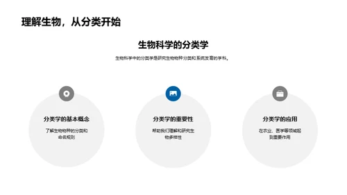 科学知识探索之旅