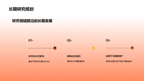 博士研究创新展望