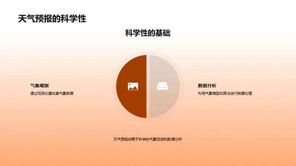 寒露节气天气应对