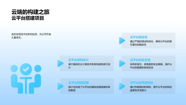 IT季度工作汇报