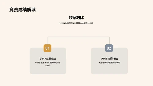 教学之路的回顾与展望