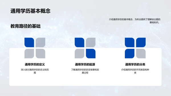 通用学历解析报告