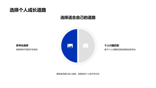 升学策略解析报告PPT模板