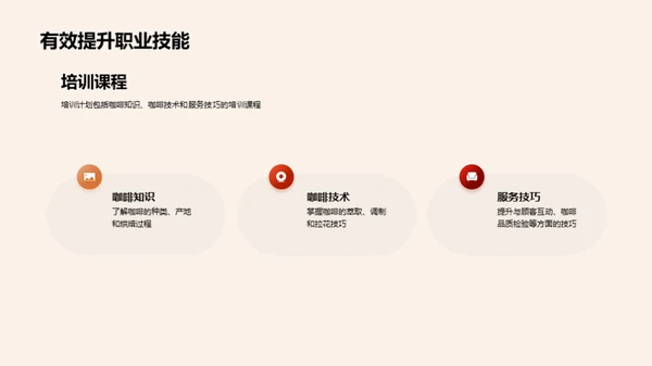 咖啡师专业提升计划