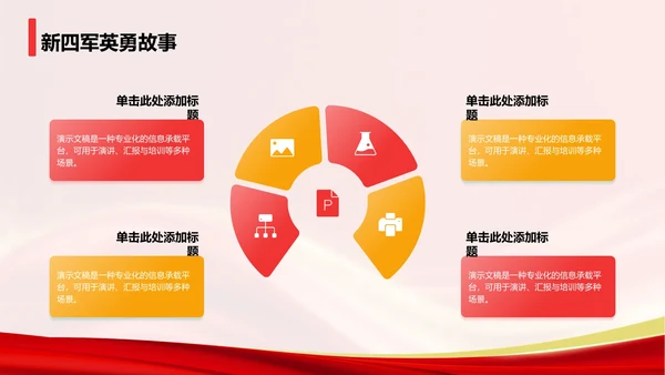 红色党政风抗日战争英雄事迹展示PPT模板