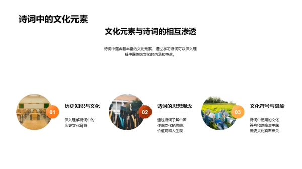 诗词与中国文化