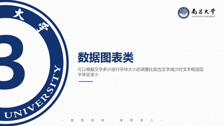 南昌大学专属课题学术汇报毕业答辩通用PPT模板