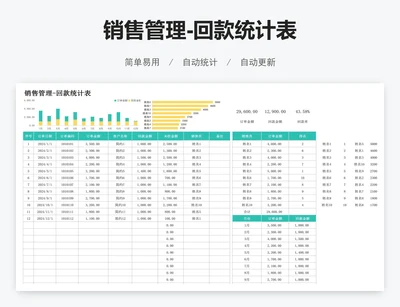销售管理-回款统计表