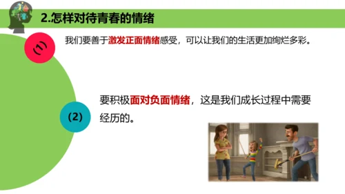 4.1青春的情绪 课件(共20张PPT)