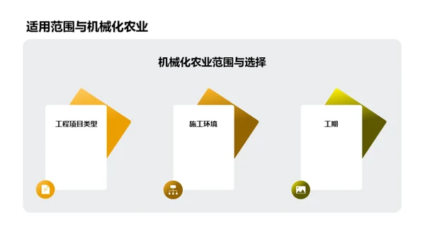 农机驱动工程新篇章