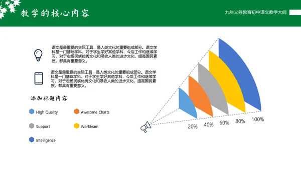 初中语文课程教学大纲通用PPT课件