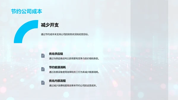 财务年度回顾