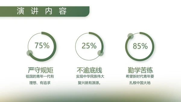 绿色大气八一军事部队工作总结PPT