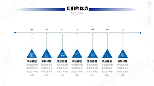 浅蓝色简约风商务风科技智慧开创未来科技公司PPT科技公司介绍