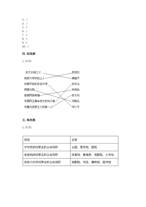 部编版五年级下册道德与法治 期末测试卷【精练】.docx