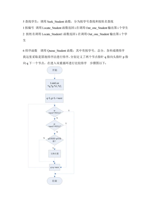 数据结构专业课程设计学生成绩标准管理系统.docx